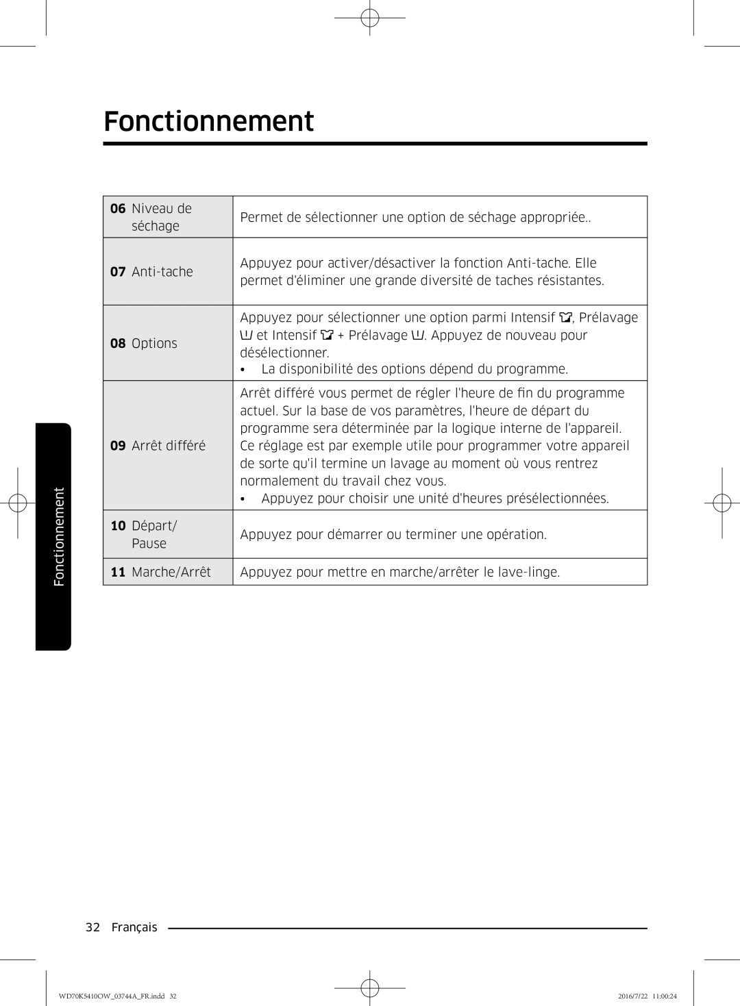 Samsung WD80K5410OW/EF, WD70K5410OW/EF, WD90K5410OW/EF, WD80K5410OX/EF manual Fonctionnement 