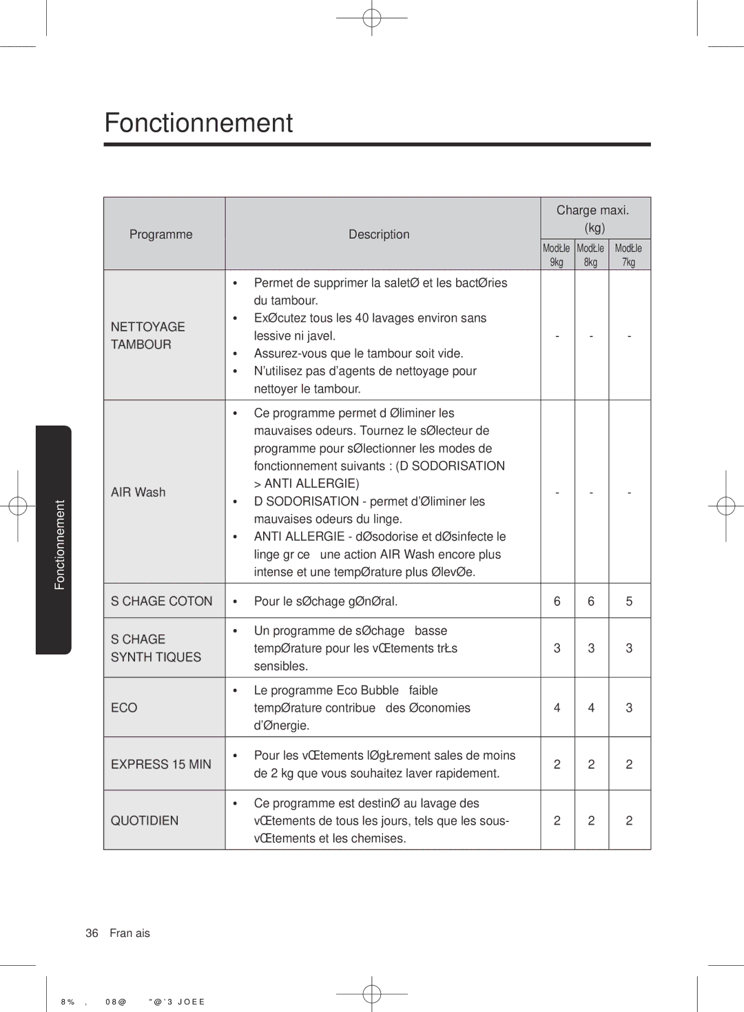 Samsung WD80K5410OW/EF, WD70K5410OW/EF, WD90K5410OW/EF, WD80K5410OX/EF manual Nettoyage 