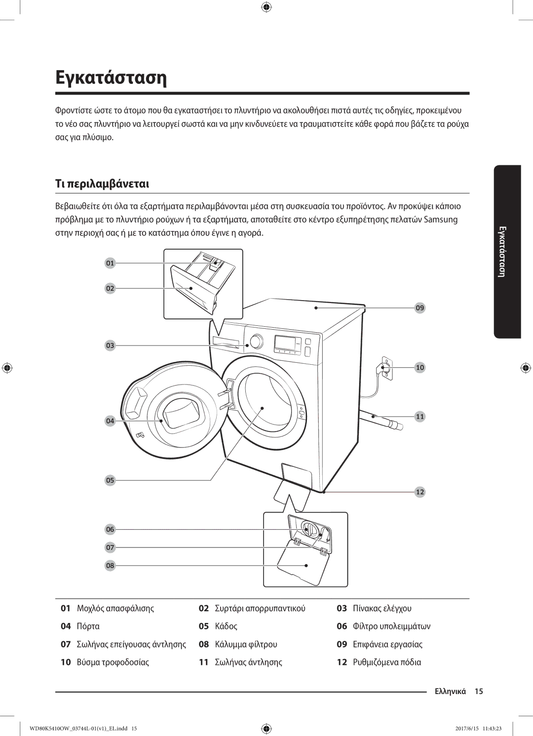 Samsung WD80K5410OW/LV manual Εγκατάσταση, Τι περιλαμβάνεται, Κάλυμμα φίλτρου, Βύσμα τροφοδοσίας Σωλήνας άντλησης 