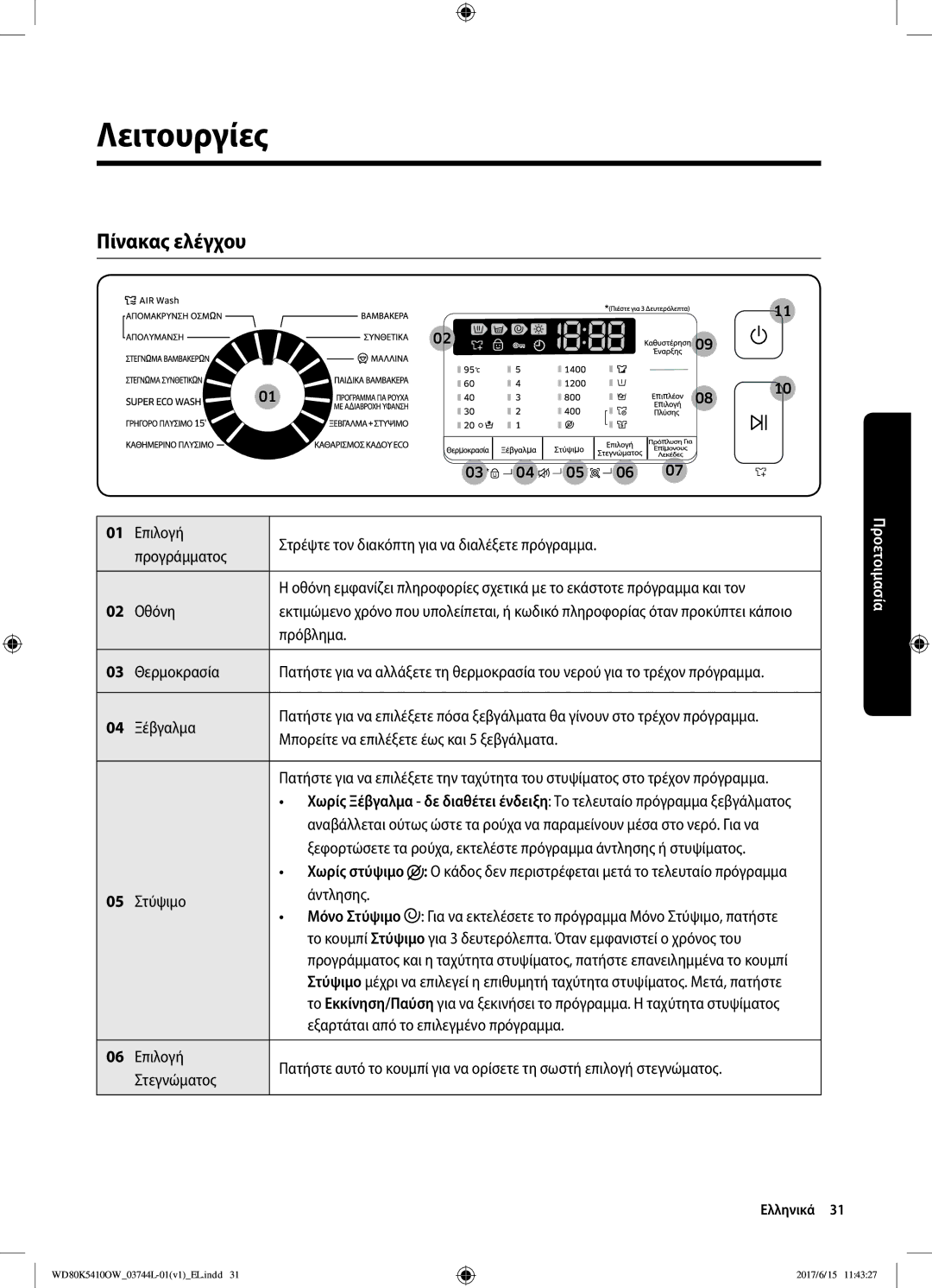 Samsung WD80K5410OW/LV manual Λειτουργίες, Πίνακας ελέγχου 