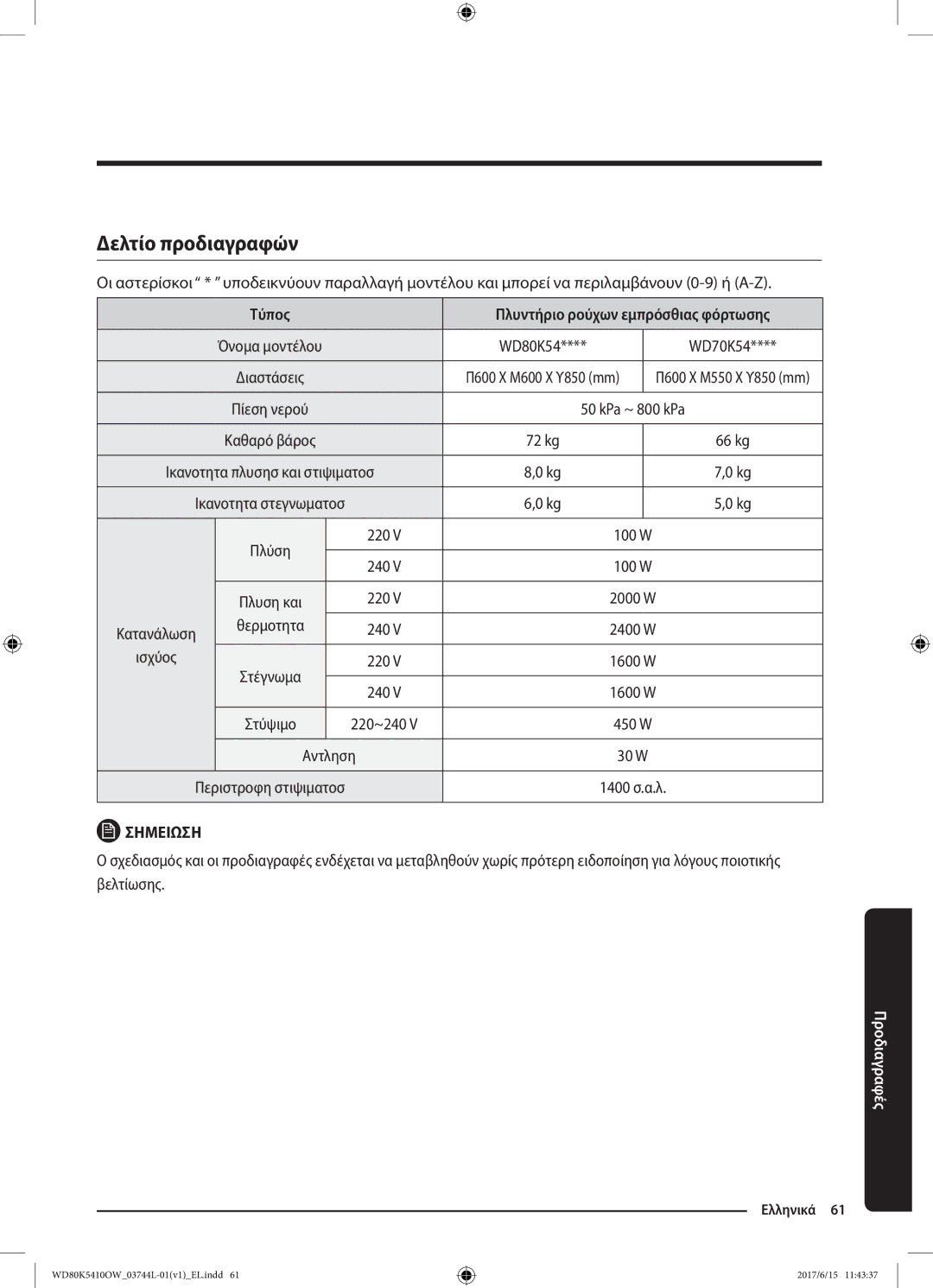 Samsung WD80K5410OW/LV manual Δελτίο προδιαγραφών, Τύπος, Θερμοτητα, Ισχύος, Αντληση 