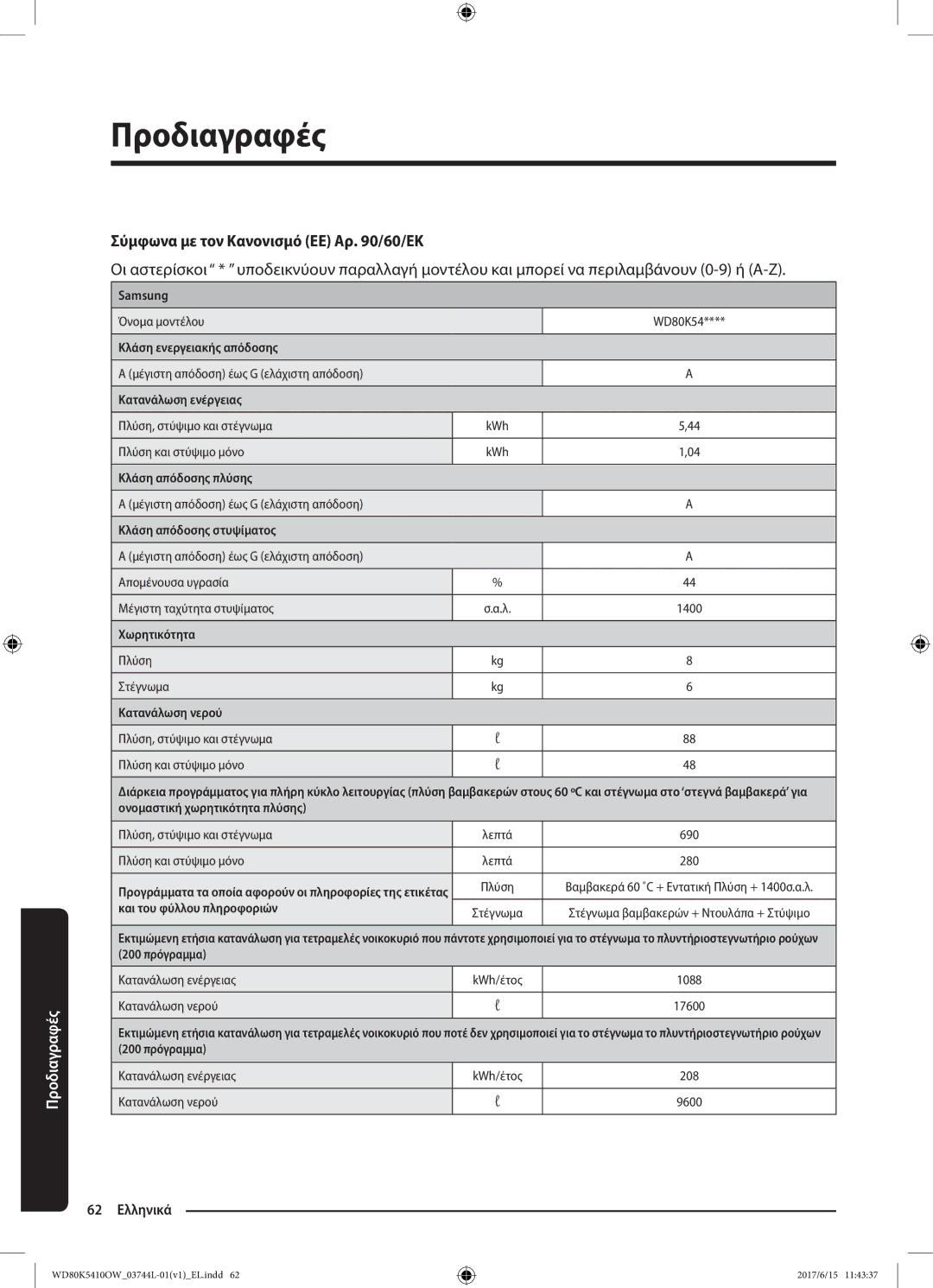 Samsung WD80K5410OW/LV manual Σύμφωνα με τον Κανονισμό ΕΕ Αρ /60/ΕΚ 