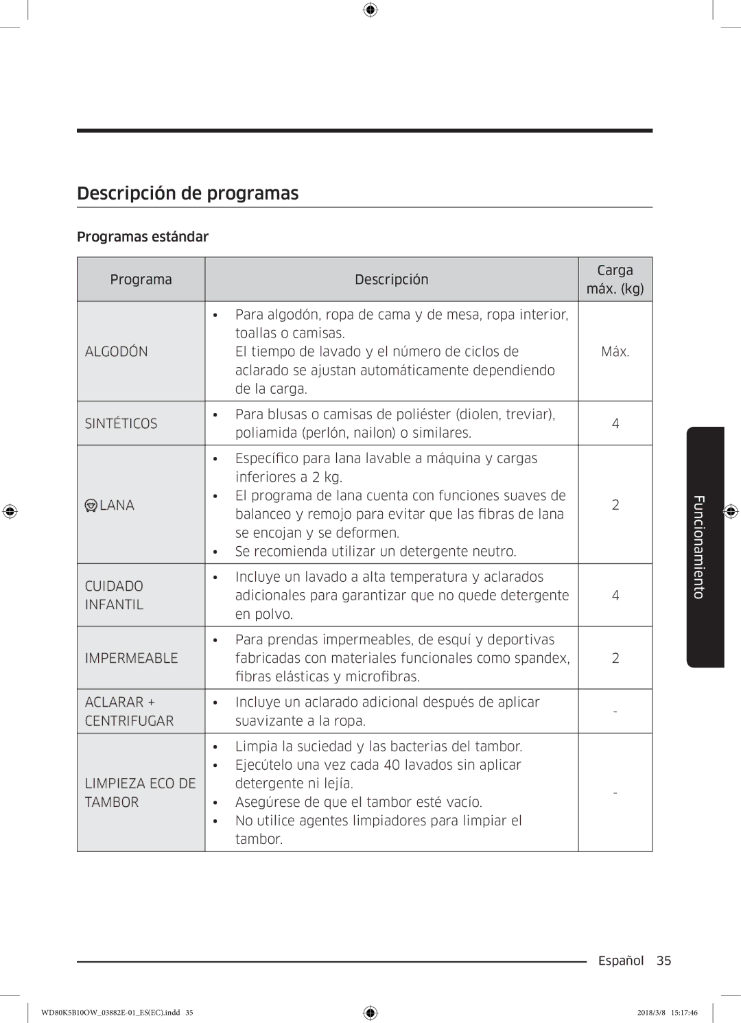 Samsung WD80K5B10OW/EC manual Descripción de programas, Algodón 