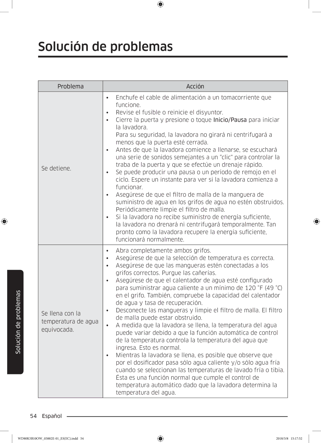 Samsung WD80K5B10OW/EC manual Solución de problemas 