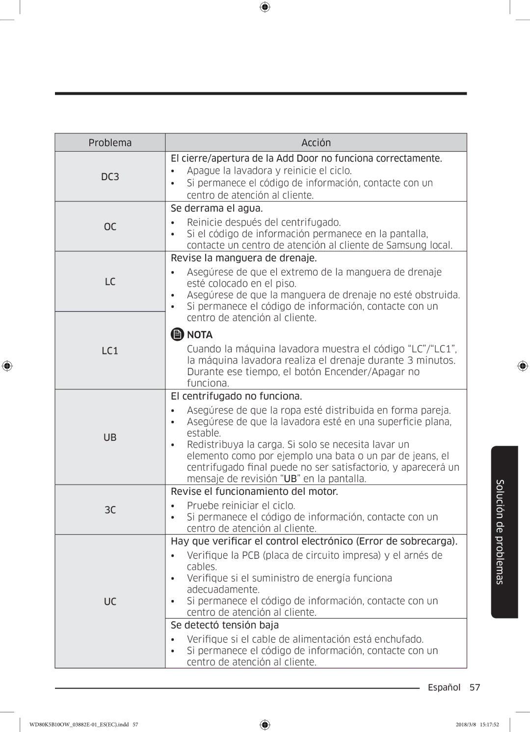 Samsung WD80K5B10OW/EC manual DC3 