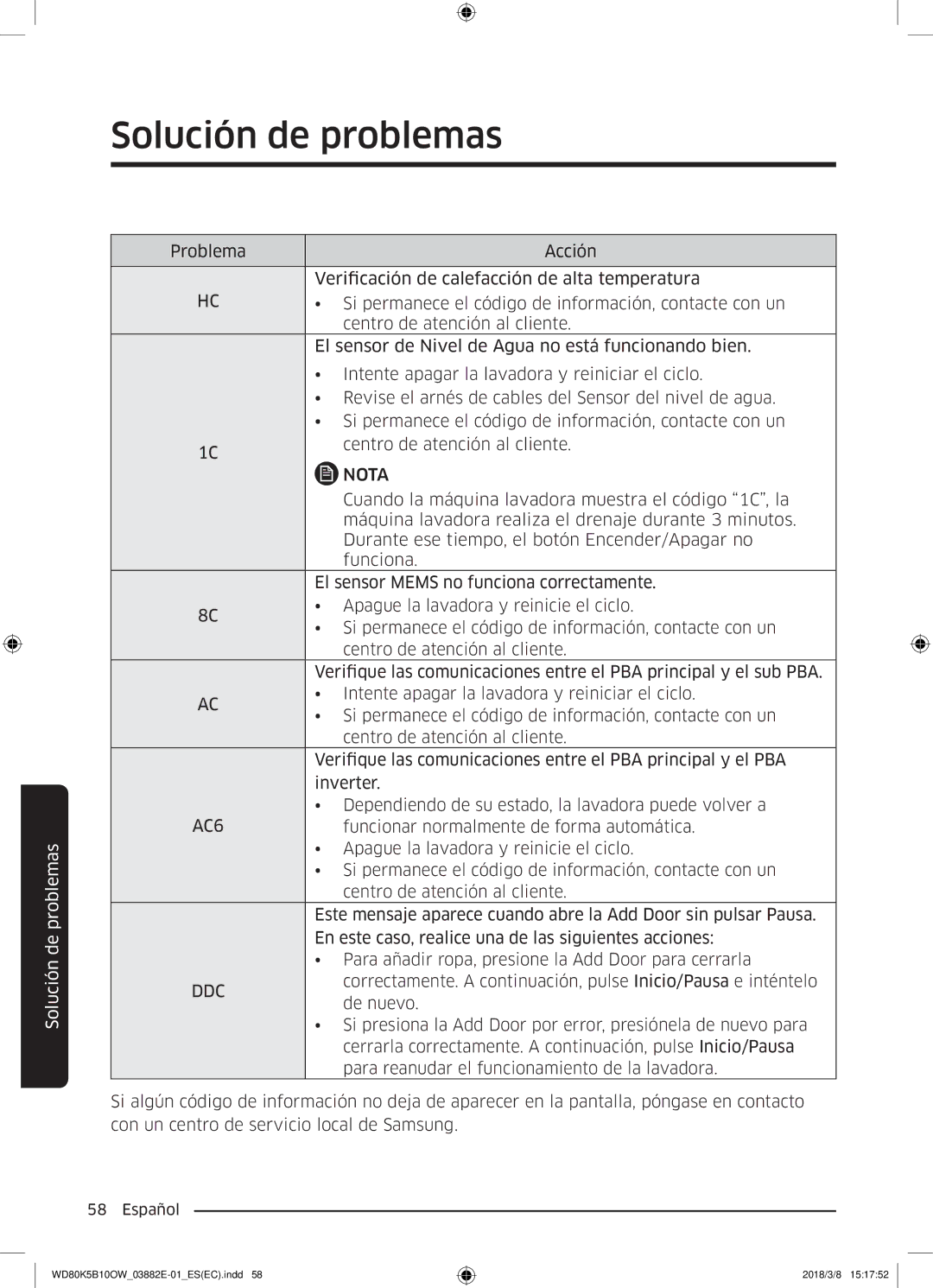 Samsung WD80K5B10OW/EC manual AC6 