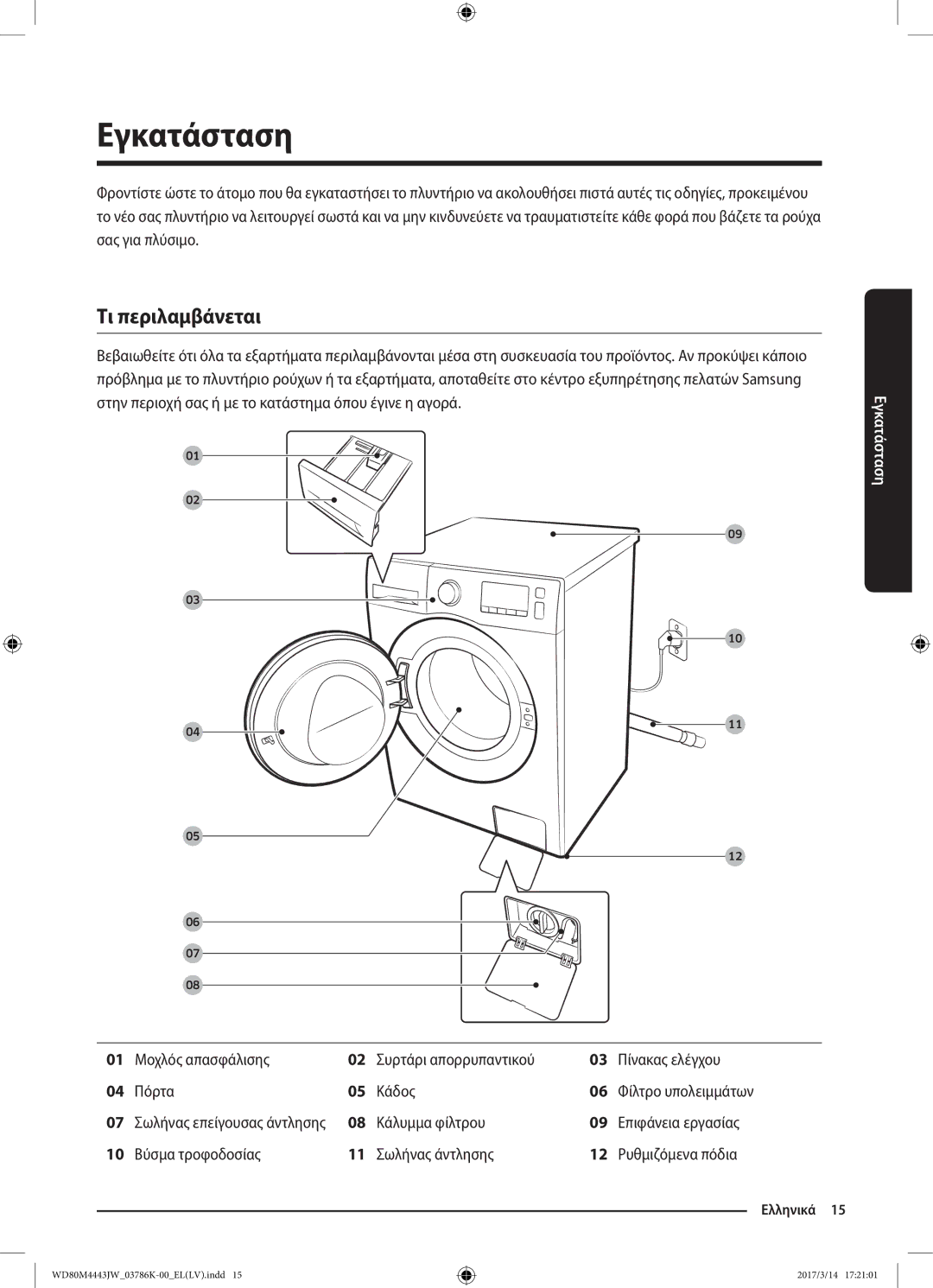 Samsung WD80M4443JW/LV manual Εγκατάσταση, Τι περιλαμβάνεται, Κάλυμμα φίλτρου, Βύσμα τροφοδοσίας Σωλήνας άντλησης 