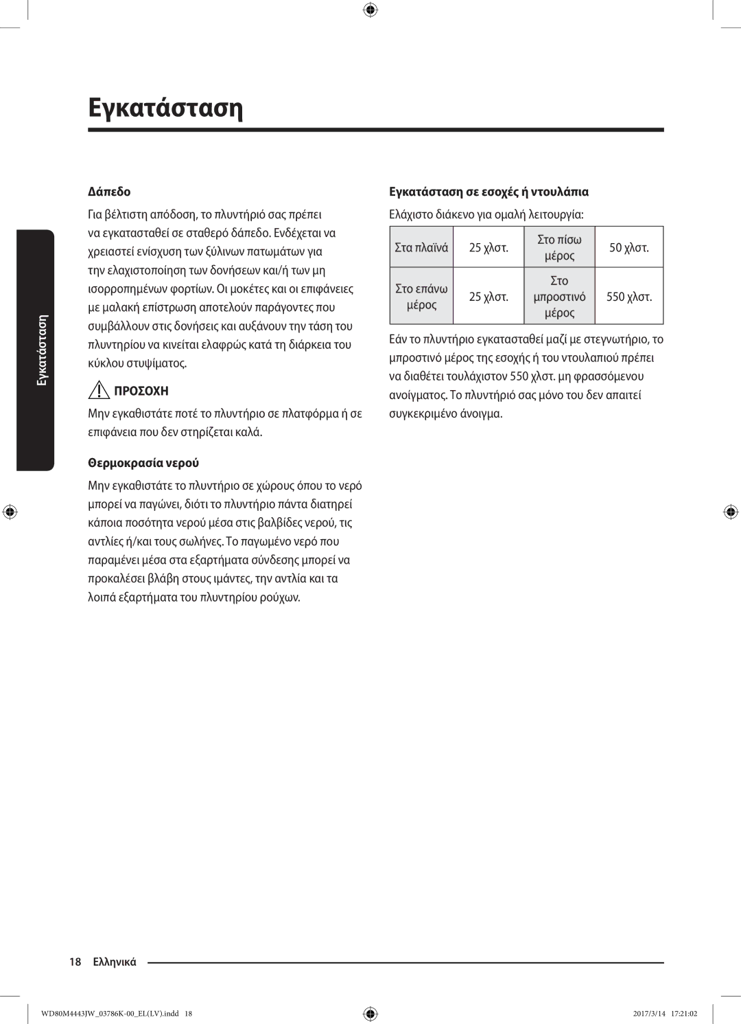 Samsung WD80M4443JW/LV manual Δάπεδο, Θερμοκρασία νερού, Εγκατάσταση σε εσοχές ή ντουλάπια 