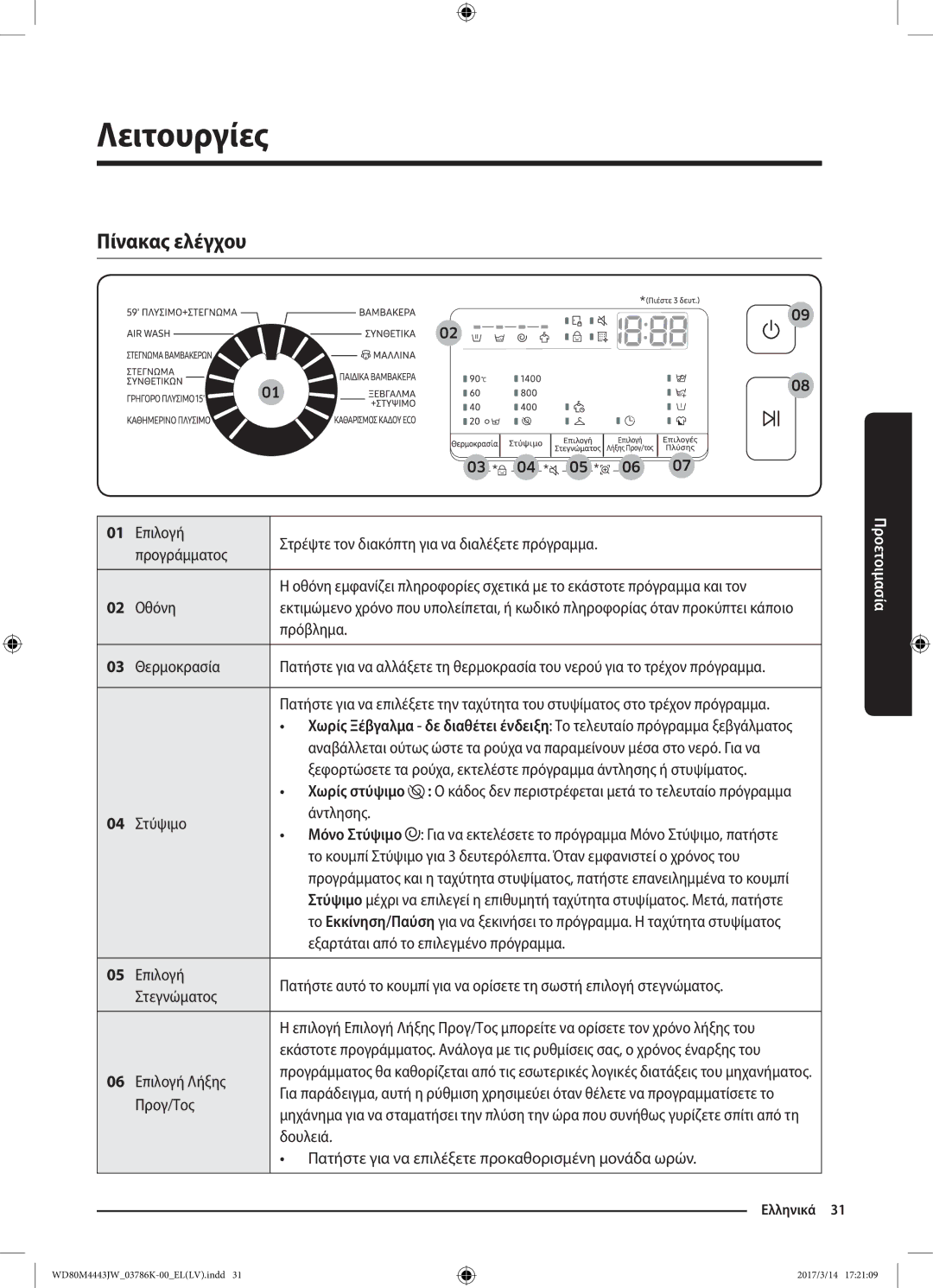 Samsung WD80M4443JW/LV manual Λειτουργίες 