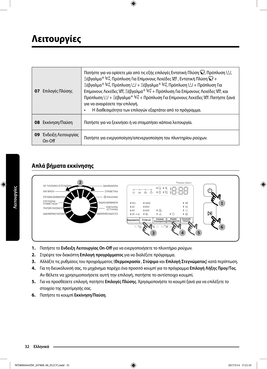 Samsung WD80M4443JW/LV manual Απλά βήματα εκκίνησης 