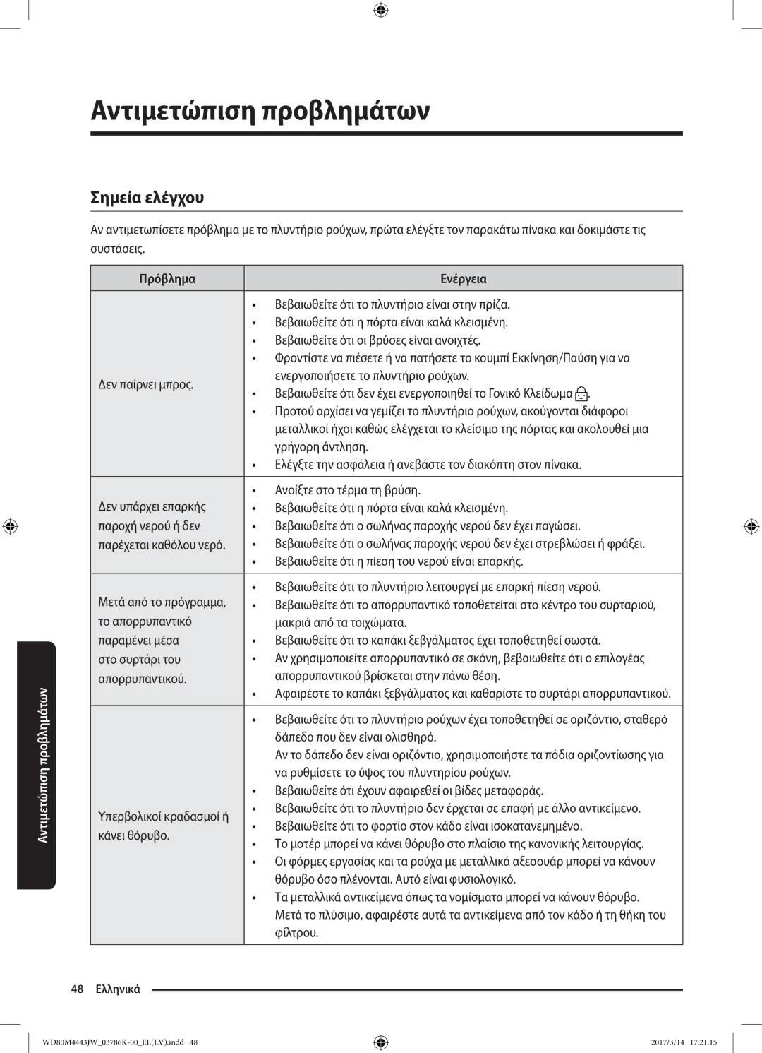 Samsung WD80M4443JW/LV manual Αντιμετώπιση προβλημάτων, Σημεία ελέγχου, Πρόβλημα Ενέργεια 