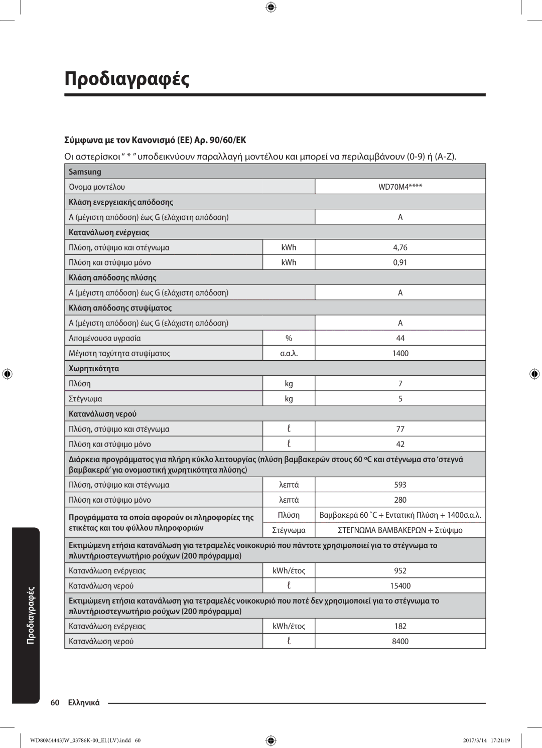 Samsung WD80M4443JW/LV manual 60 Ελληνικά 