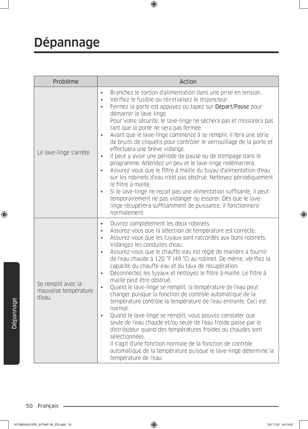 Samsung WD80M4453JW/WS, WD80M4453JW/EF manual Dépannage 