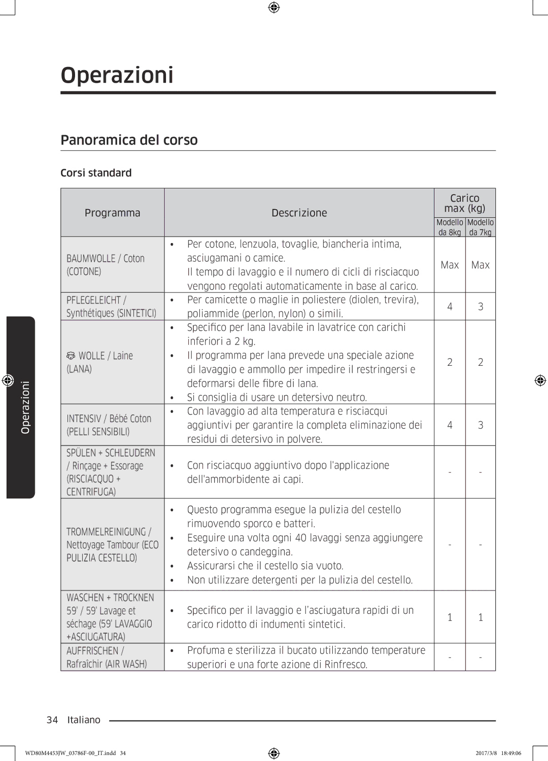 Samsung WD80M4453JW/WS, WD80M4453JW/EF manual Panoramica del corso 