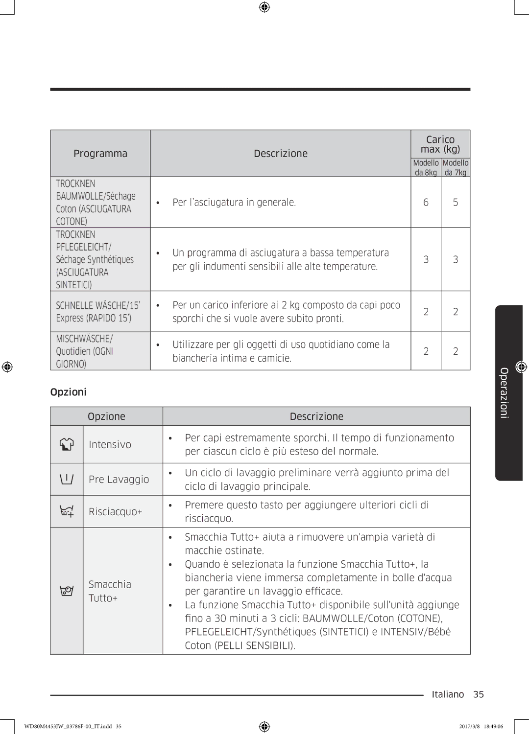 Samsung WD80M4453JW/EF, WD80M4453JW/WS manual Cotone Trocknen Pflegeleicht, Asciugatura Sintetici, Giorno 