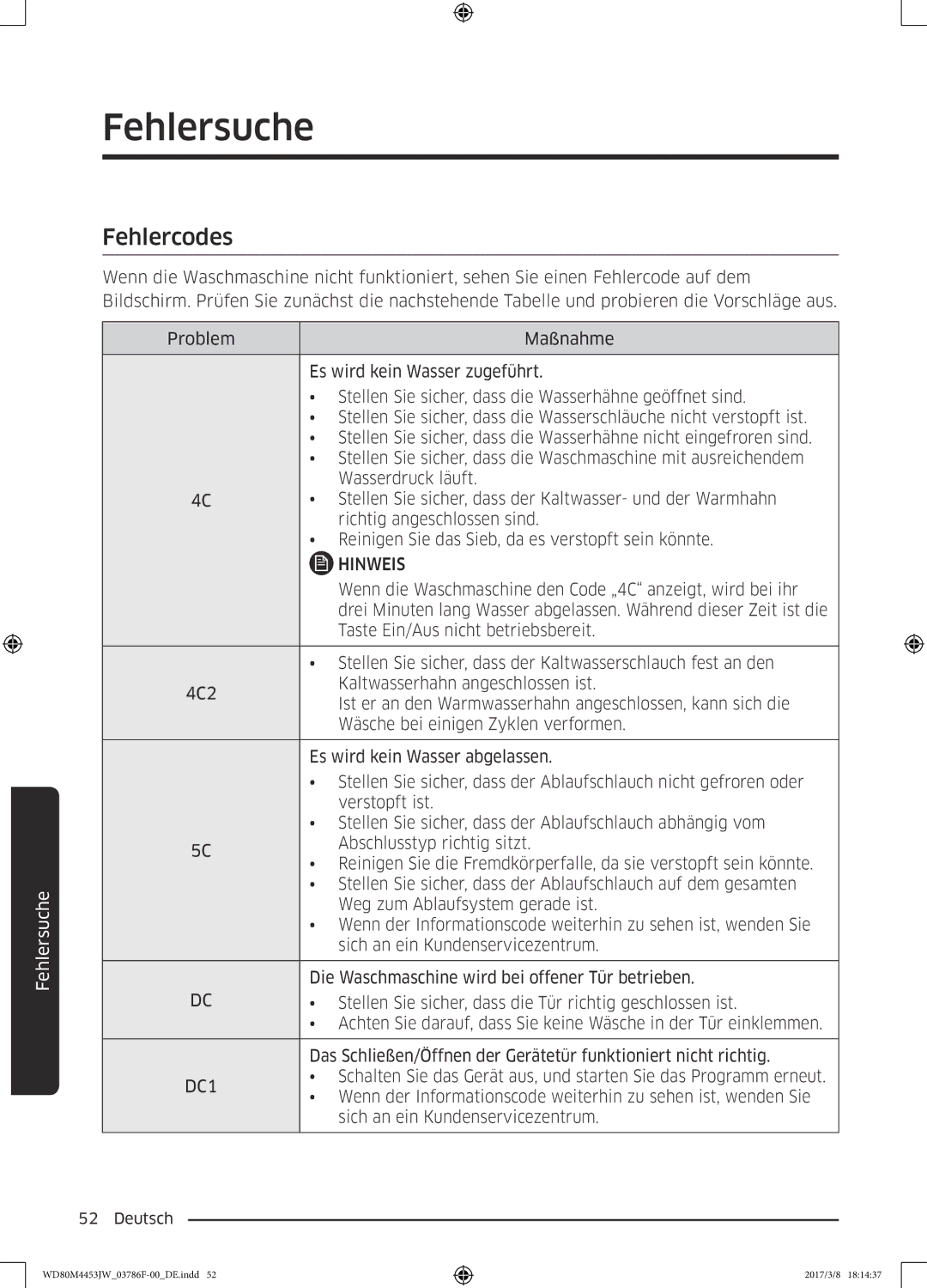 Samsung WD80M4453JW/WS, WD80M4453JW/EF manual Fehlercodes, DC1 