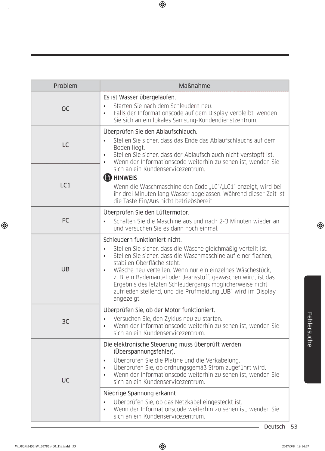 Samsung WD80M4453JW/EF, WD80M4453JW/WS manual LC1 