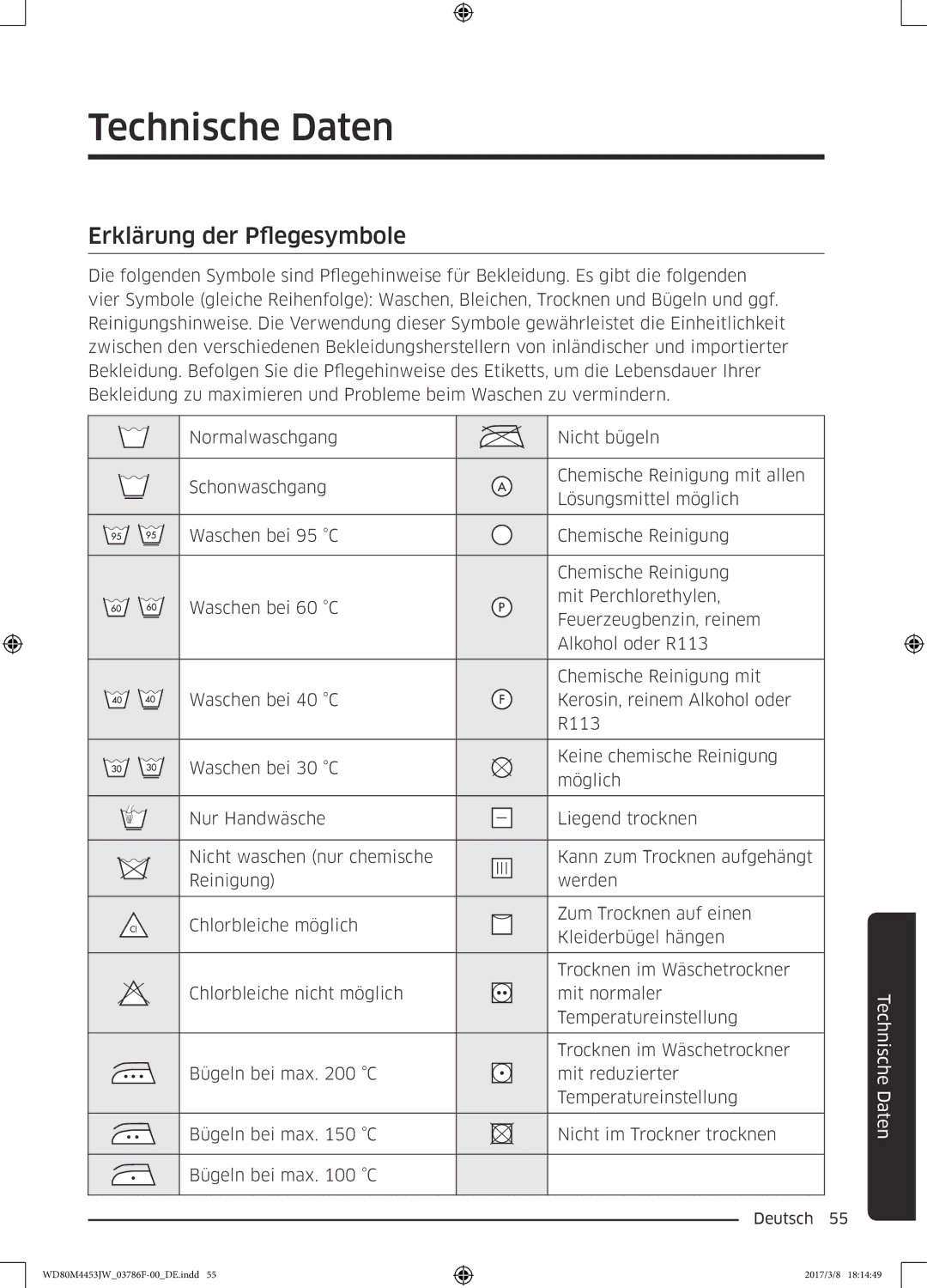 Samsung WD80M4453JW/EF, WD80M4453JW/WS manual Technische Daten, Erklärung der Pflegesymbole 