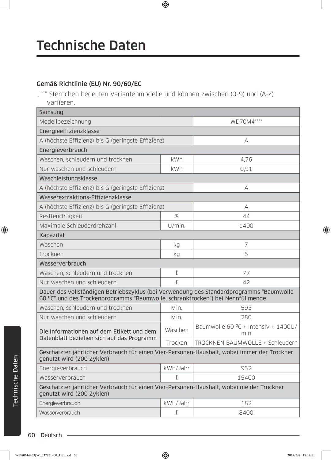 Samsung WD80M4453JW/WS, WD80M4453JW/EF manual Technische Daten 