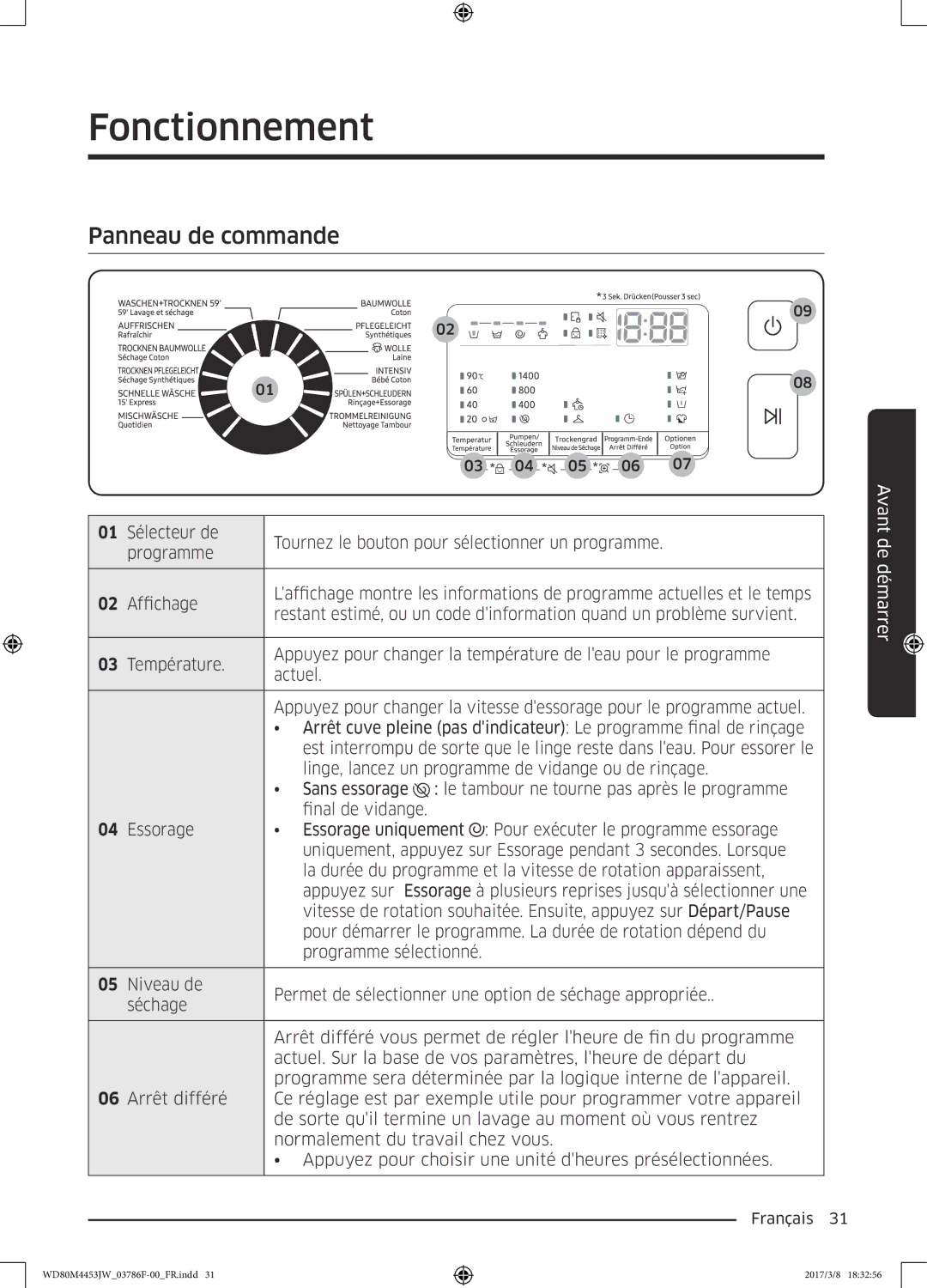 Samsung WD80M4453JW/EF, WD80M4453JW/WS manual Fonctionnement, Panneau de commande 