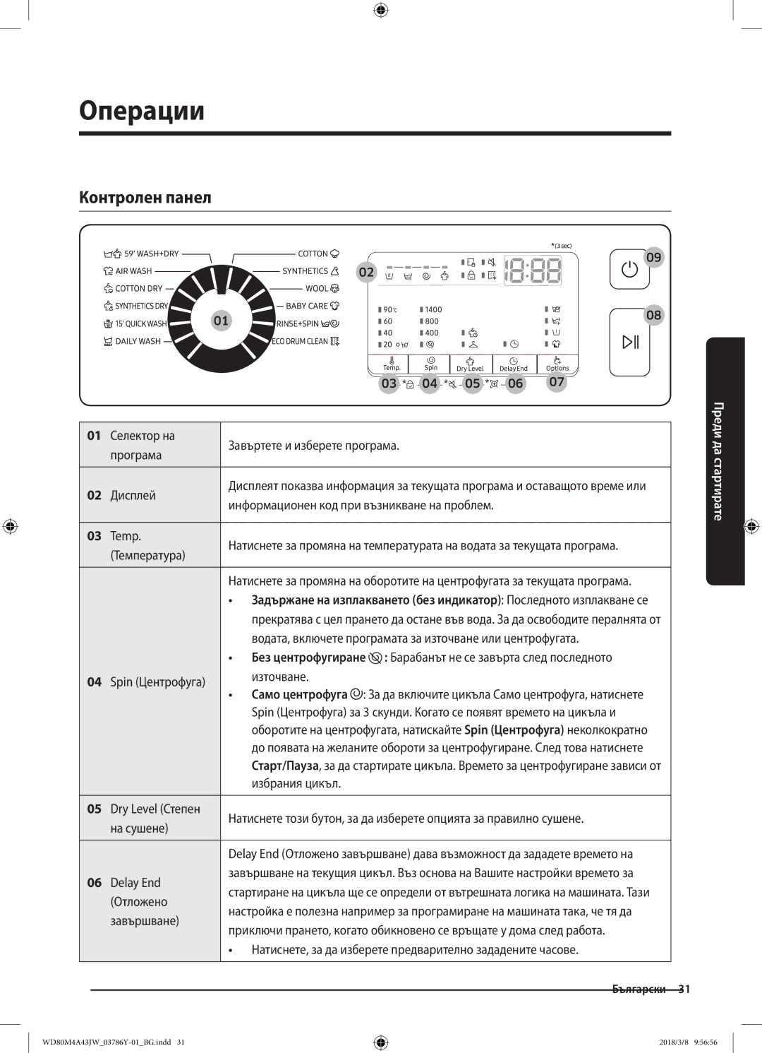 Samsung WD80M4A43JW/ZE, WD80M4A43JW/LE manual Контролен панел 