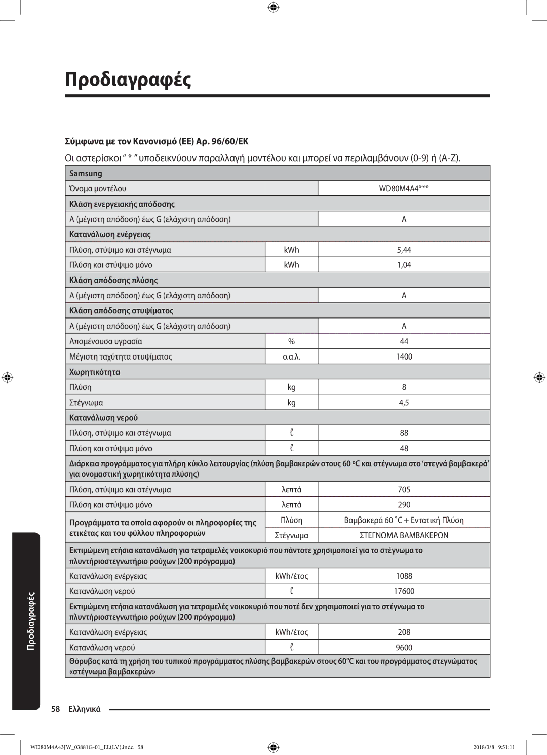 Samsung WD80M4A43JW/LV manual Σύμφωνα με τον Κανονισμό ΕΕ Αρ /60/ΕΚ, Ετικέτας και του φύλλου πληροφοριών 