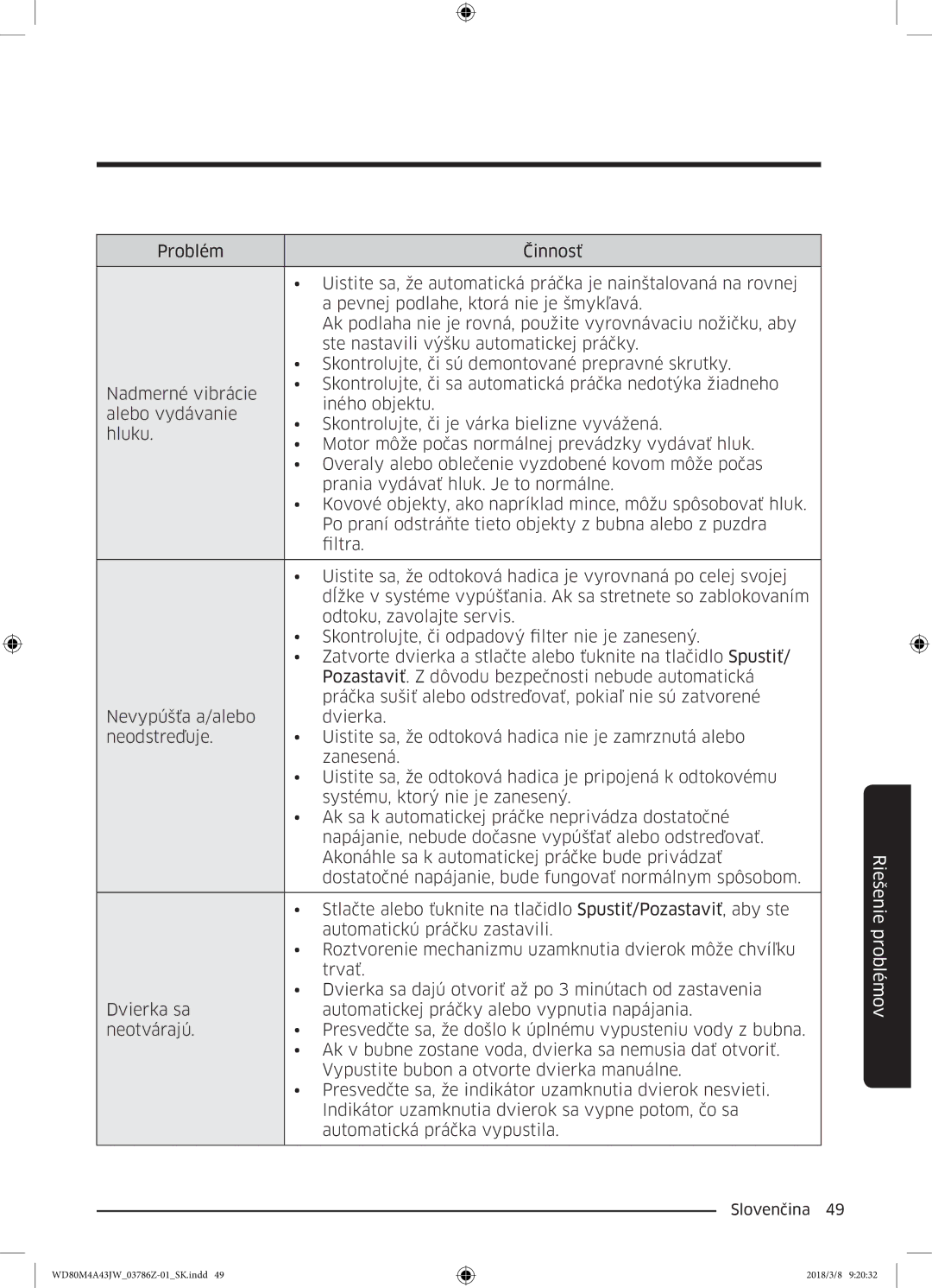 Samsung WD80M4A43JW/ZE manual Riešenie problémov 