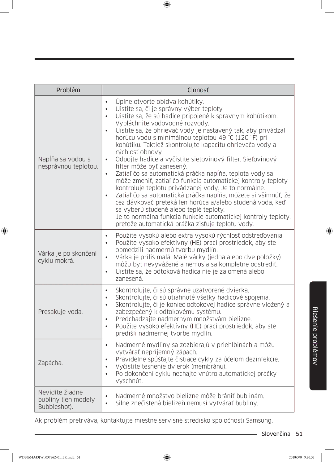 Samsung WD80M4A43JW/ZE manual Riešenie problémov 