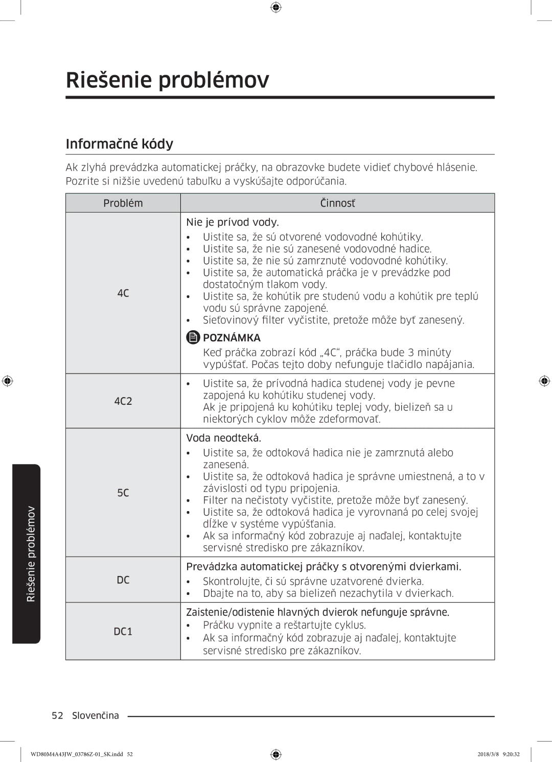 Samsung WD80M4A43JW/ZE manual Informačné kódy, Poznámka 