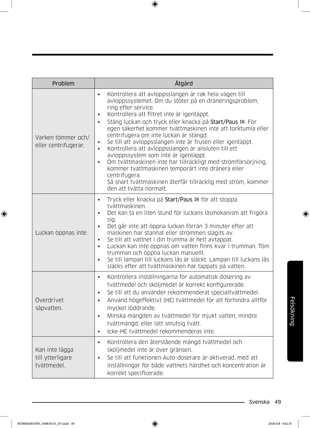 Samsung WD70M4B33JW/EE, WD80M4B33JW/EE, WD80M4B33IW/EE manual Felsökning 