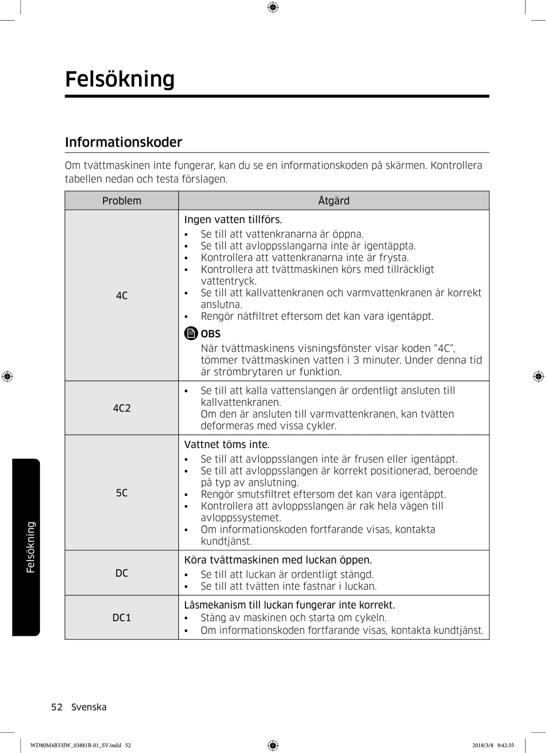 Samsung WD70M4B33JW/EE, WD80M4B33JW/EE, WD80M4B33IW/EE manual Informationskoder, Obs 