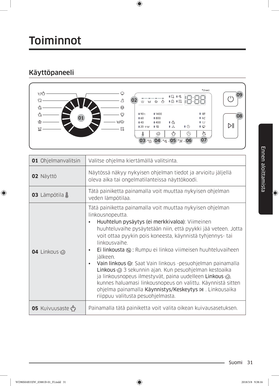 Samsung WD80M4B33JW/EE, WD80M4B33IW/EE, WD70M4B33JW/EE manual Toiminnot, Käyttöpaneeli 