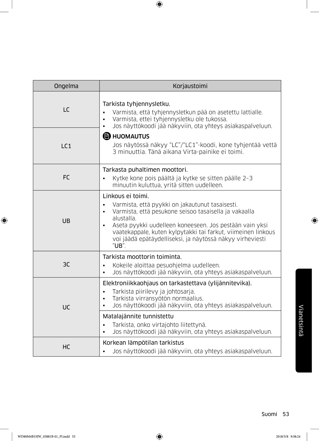 Samsung WD80M4B33IW/EE, WD80M4B33JW/EE, WD70M4B33JW/EE manual Jos näytössä näkyy LC/LC1-koodi, kone tyhjentää vettä 