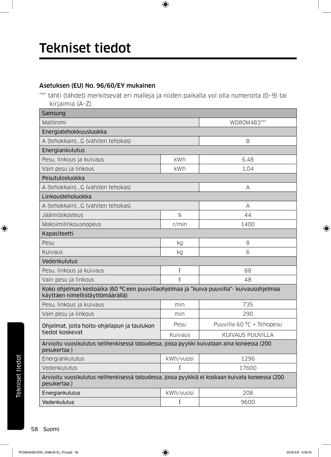 Samsung WD80M4B33JW/EE, WD80M4B33IW/EE, WD70M4B33JW/EE manual Kuivaus Puuvilla 