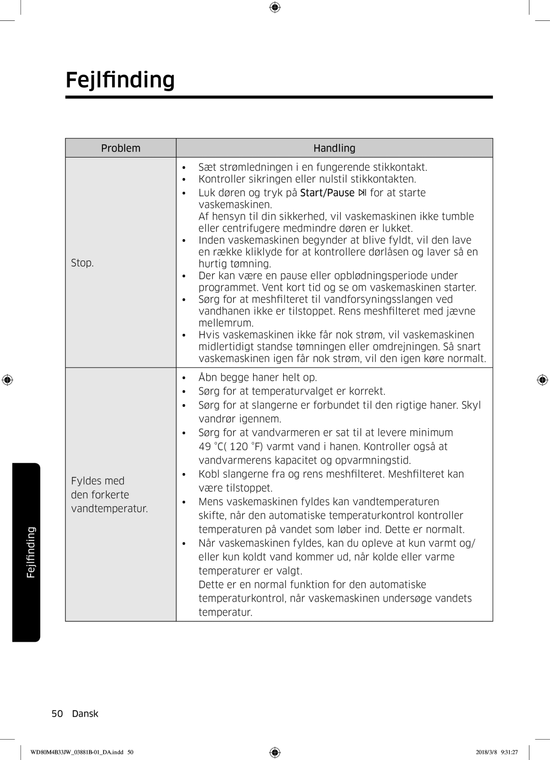 Samsung WD70M4B33JW/EE, WD80M4B33JW/EE, WD80M4B33IW/EE manual Fejlfinding 