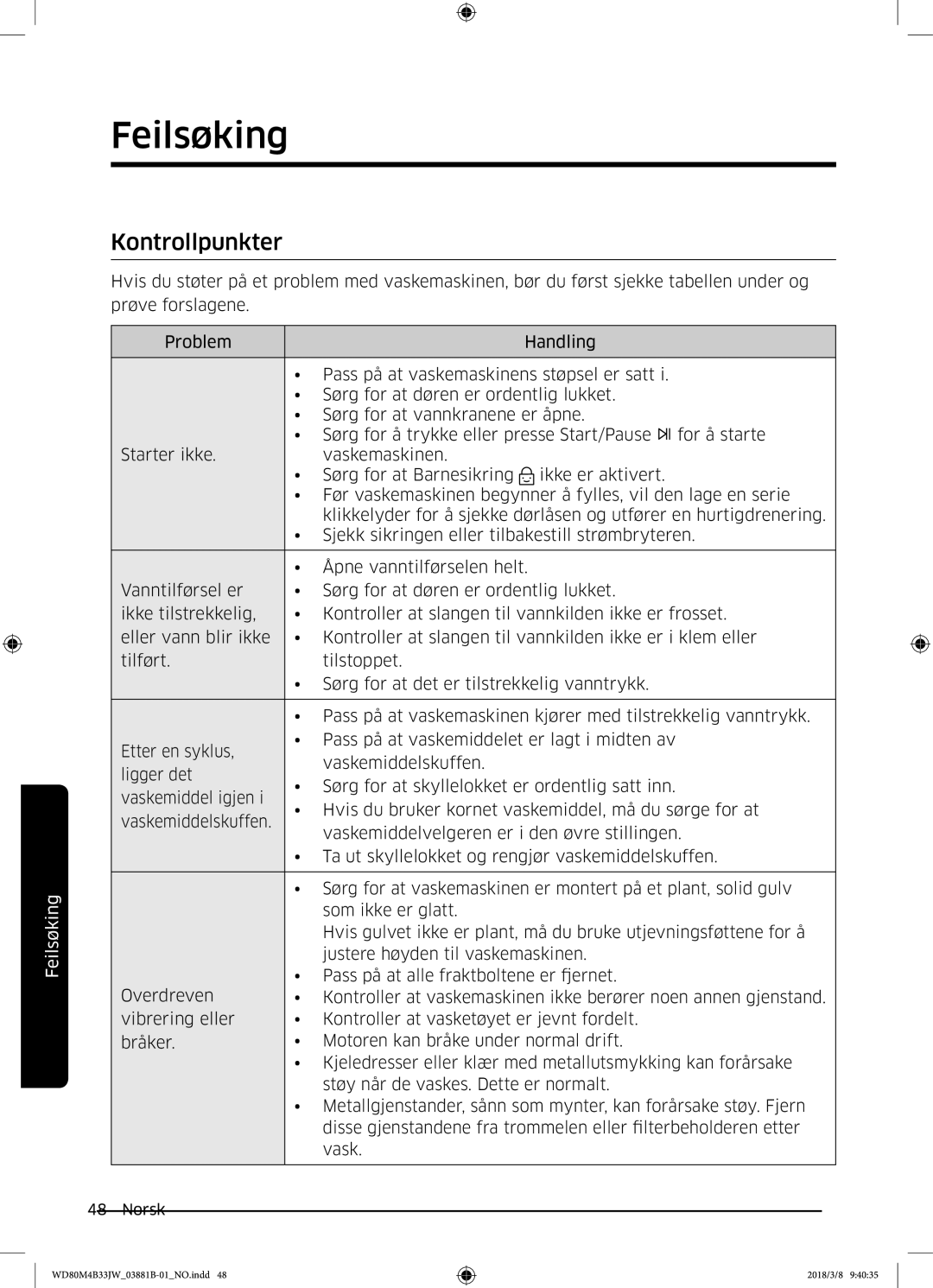 Samsung WD80M4B33IW/EE, WD80M4B33JW/EE, WD70M4B33JW/EE manual Feilsøking, Kontrollpunkter 