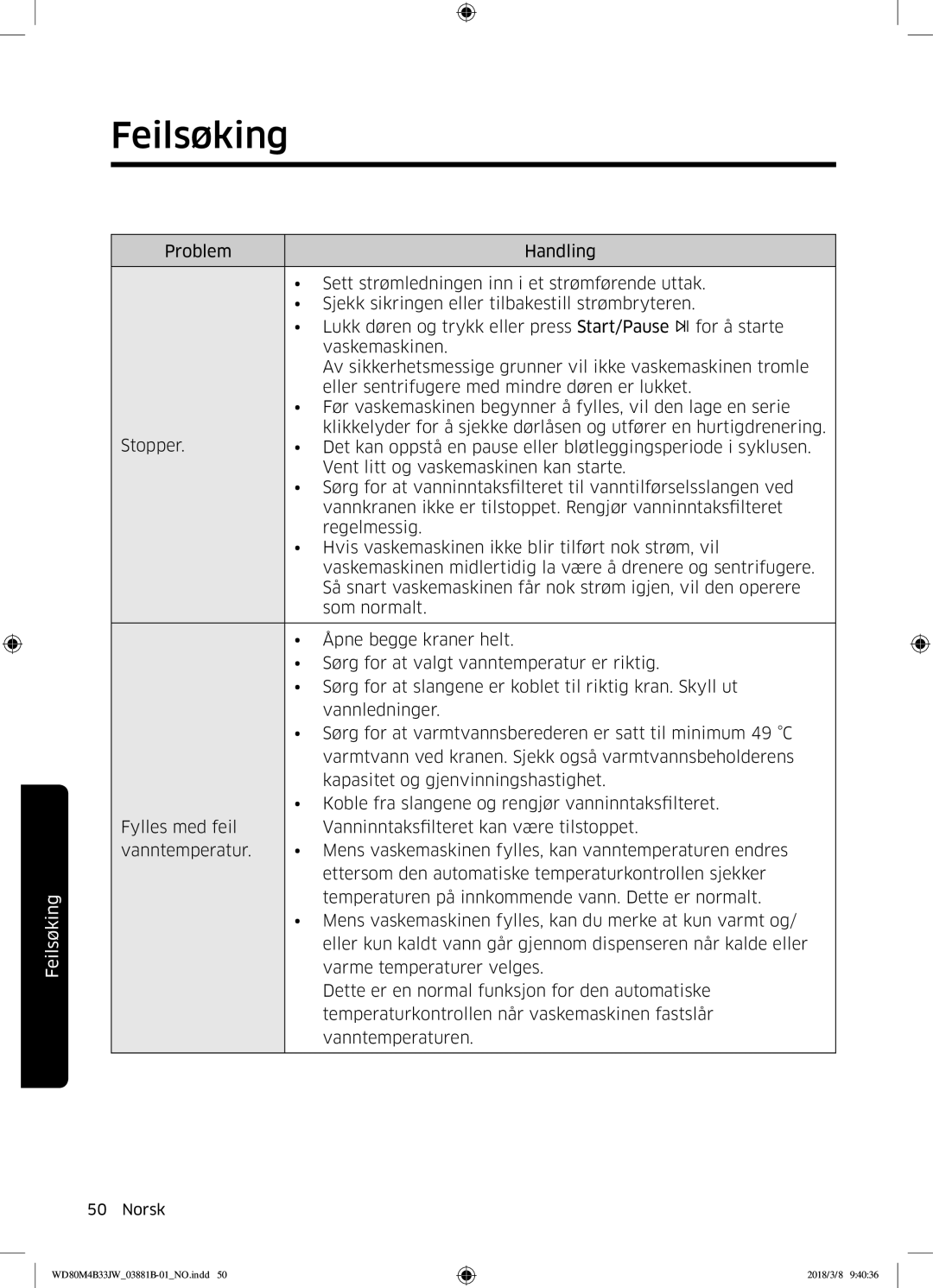 Samsung WD80M4B33JW/EE, WD80M4B33IW/EE, WD70M4B33JW/EE manual Feilsøking 