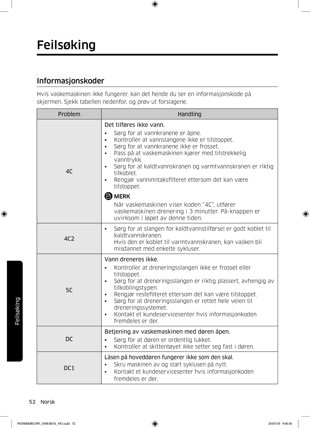 Samsung WD70M4B33JW/EE, WD80M4B33JW/EE, WD80M4B33IW/EE manual Informasjonskoder, Merk 