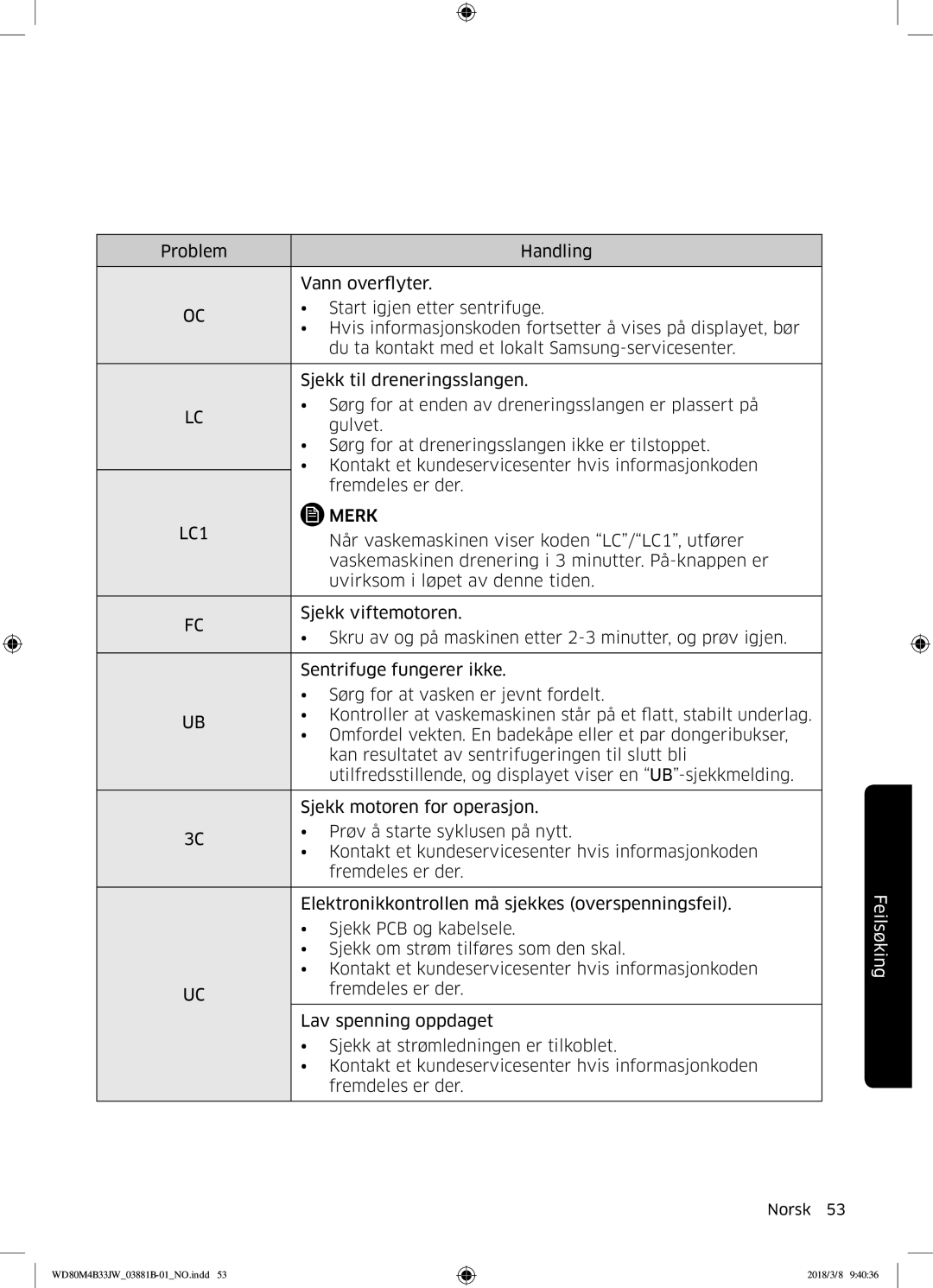 Samsung WD80M4B33JW/EE, WD80M4B33IW/EE, WD70M4B33JW/EE manual LC1 Merk 