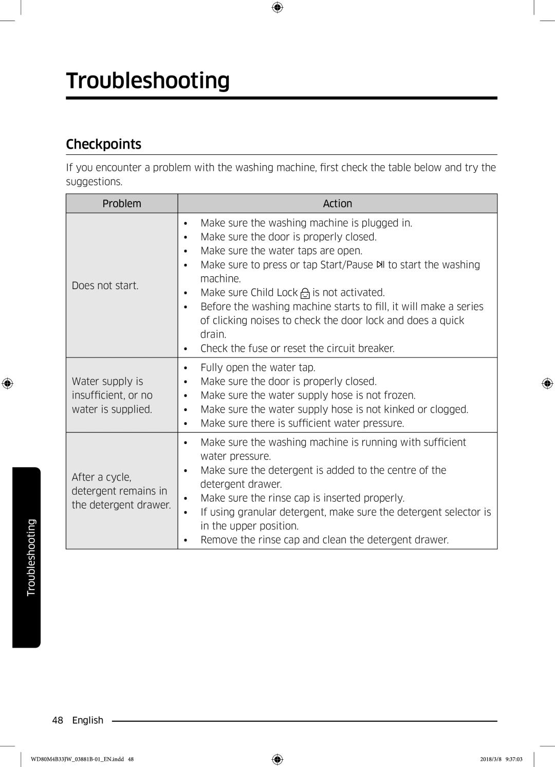 Samsung WD80M4B33JW/EE, WD80M4B33IW/EE, WD70M4B33JW/EE manual Troubleshooting, Checkpoints 