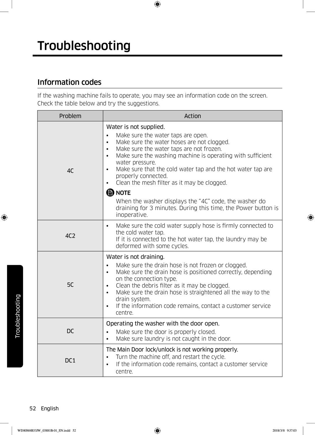 Samsung WD80M4B33IW/EE, WD80M4B33JW/EE, WD70M4B33JW/EE manual Information codes, DC1 