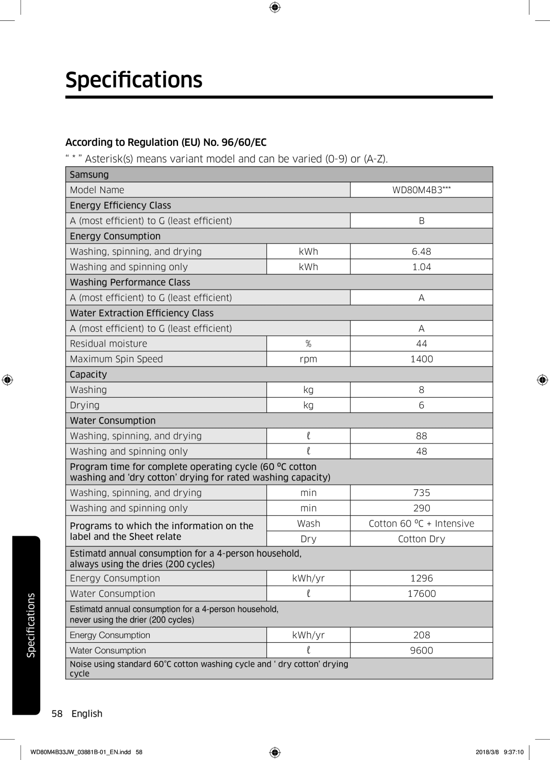 Samsung WD80M4B33IW/EE, WD80M4B33JW/EE, WD70M4B33JW/EE manual Estimatd annual consumption for a 4-person household 