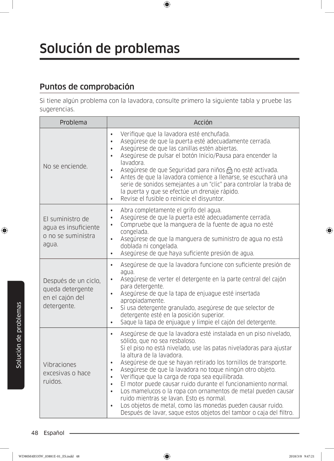 Samsung WD80M4B53IW/EC manual Solución de problemas, Puntos de comprobación 