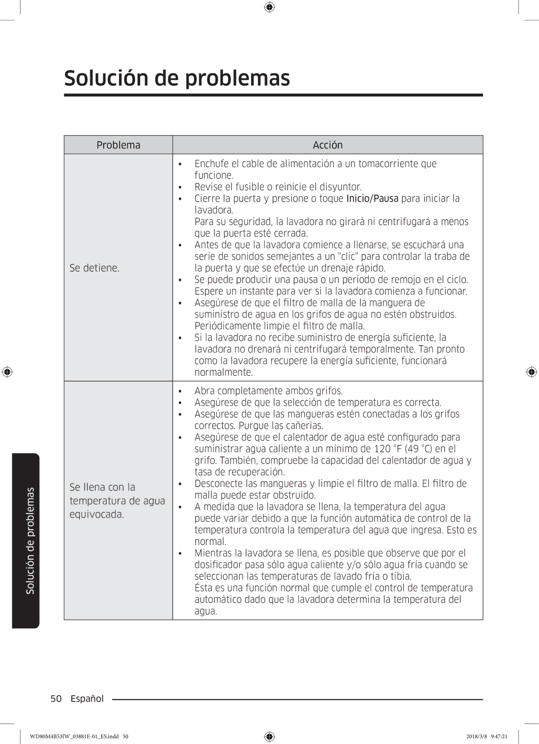 Samsung WD80M4B53IW/EC manual Solución de problemas 