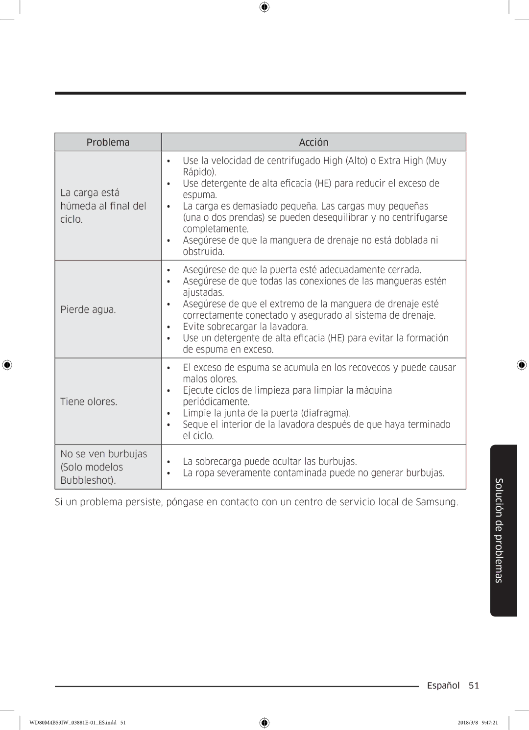 Samsung WD80M4B53IW/EC manual Solución de problemas 