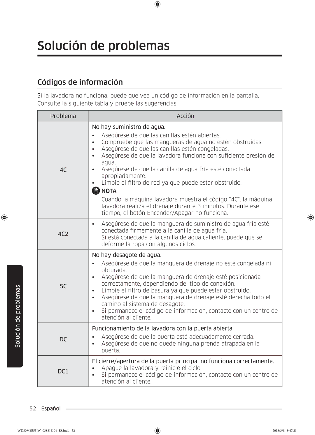 Samsung WD80M4B53IW/EC manual Códigos de información, DC1 