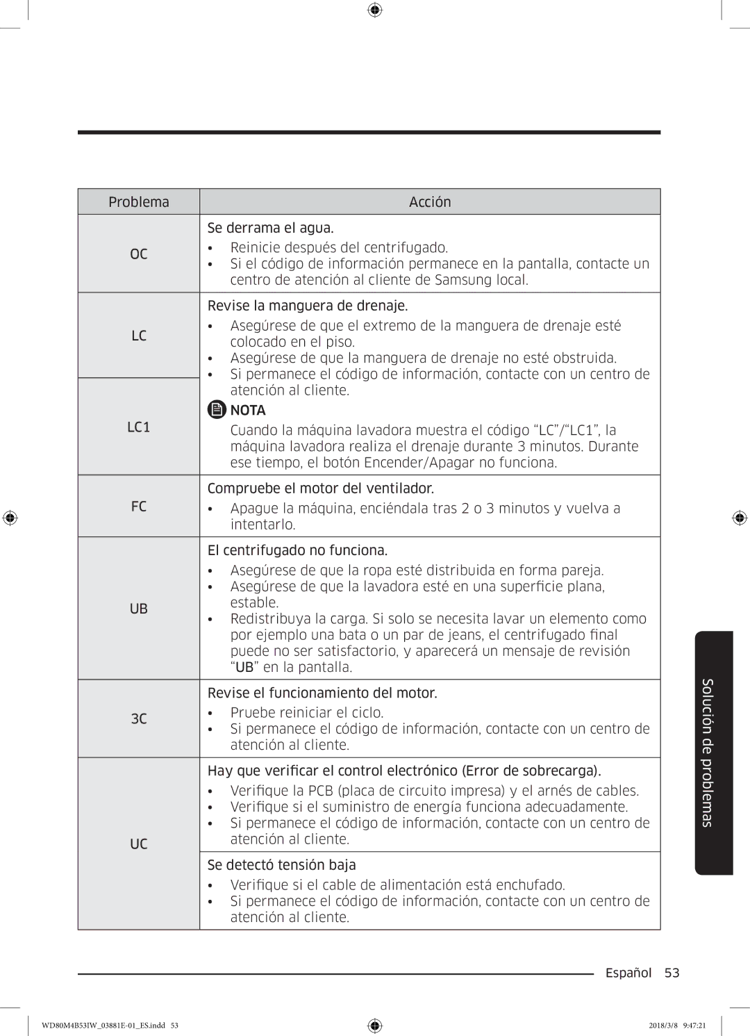 Samsung WD80M4B53IW/EC manual LC1 