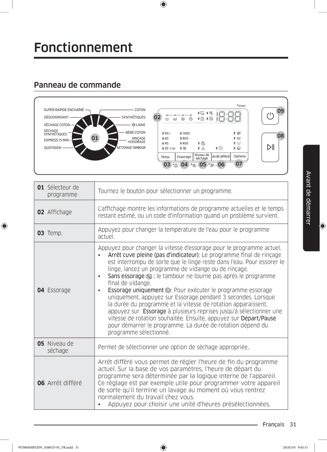 Samsung WD80M4B53JW/EF manual Fonctionnement, Panneau de commande 