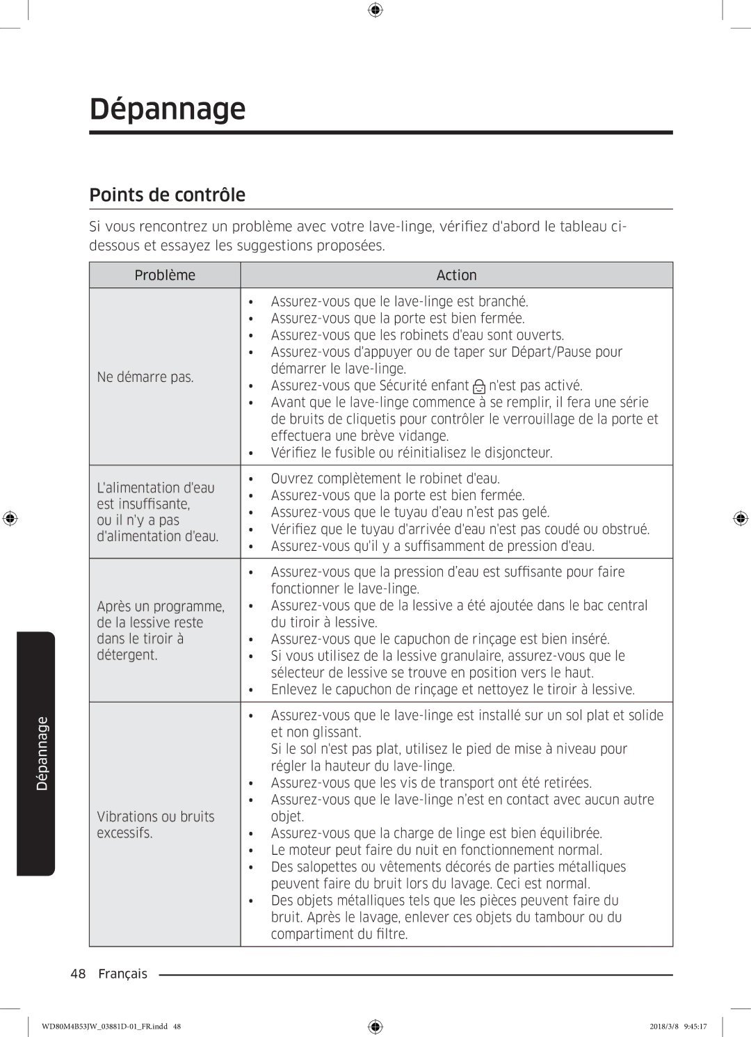 Samsung WD80M4B53JW/EF manual Dépannage, Points de contrôle 