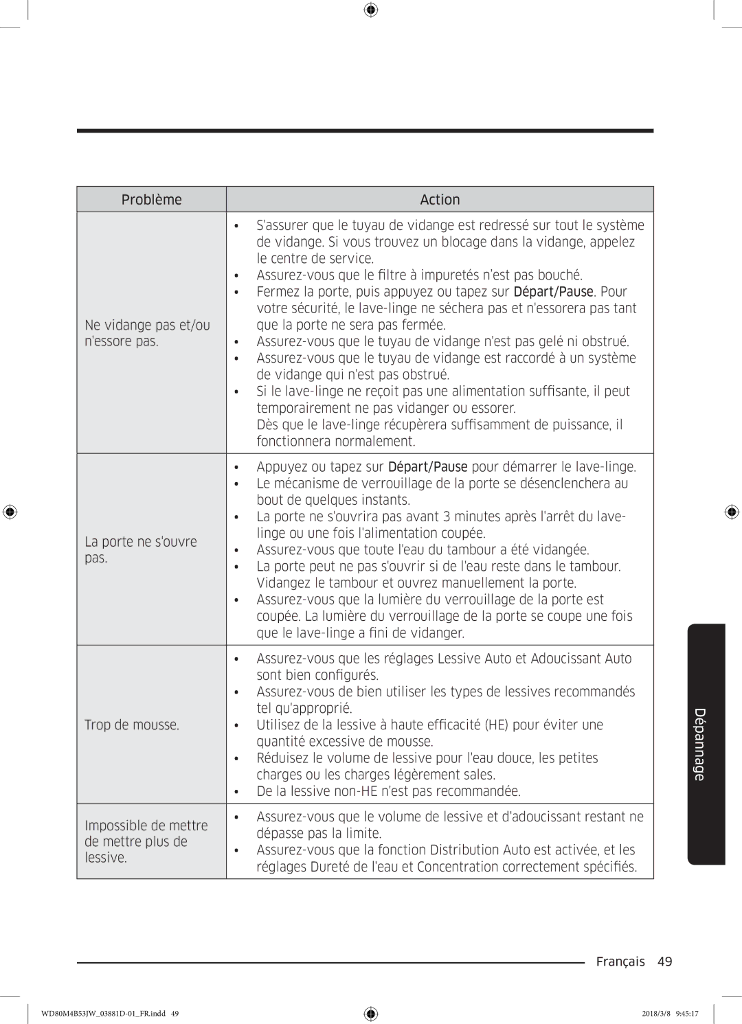 Samsung WD80M4B53JW/EF manual Dépannage 